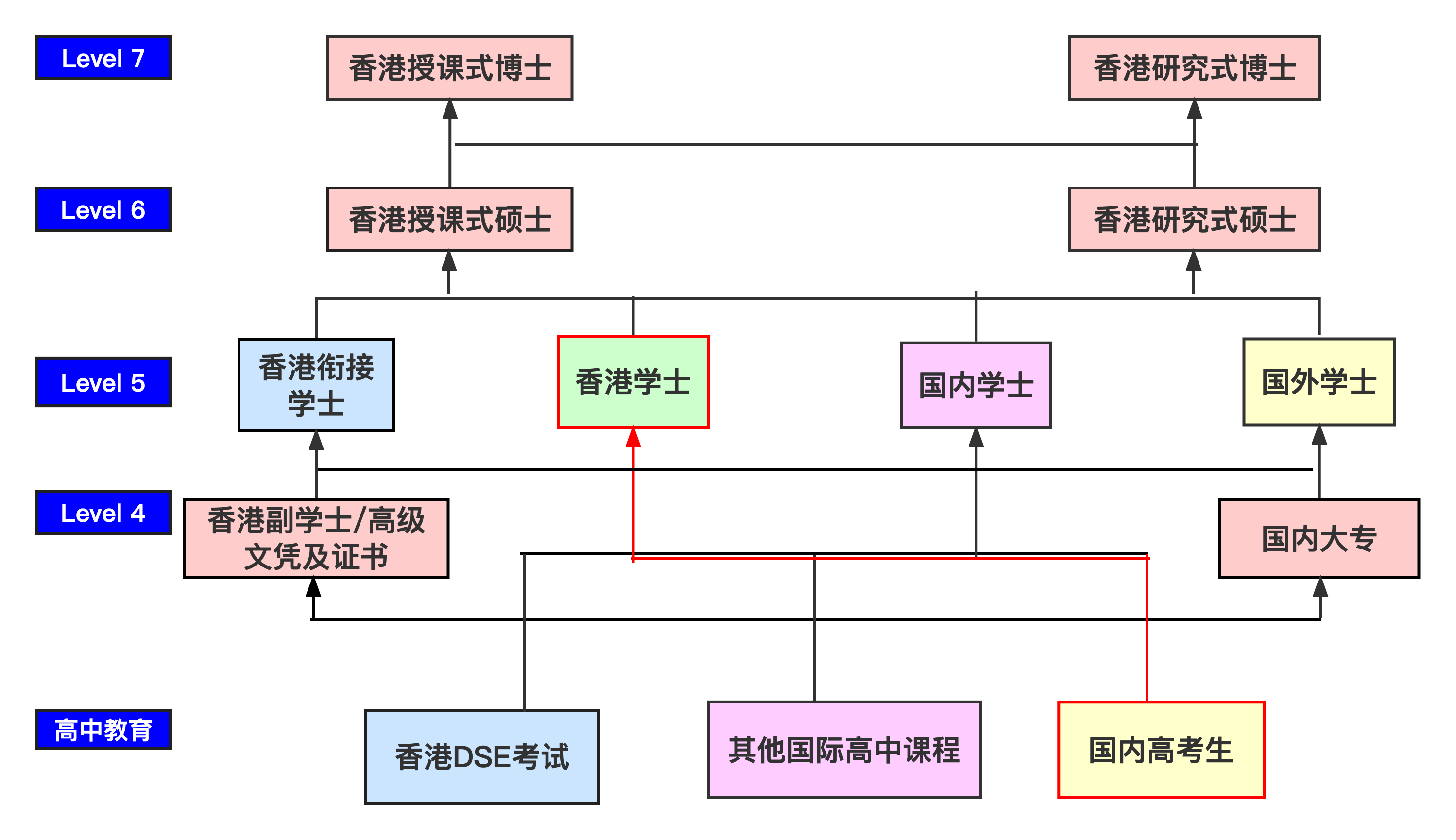 mxcp_1666275935117_chart3.png